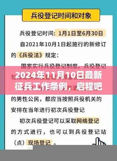 2024年新征兵工作条例下的勇士自然探索之旅启程