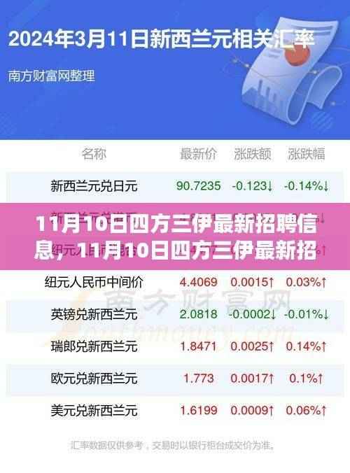 11月10日四方三伊最新招聘信息全解析