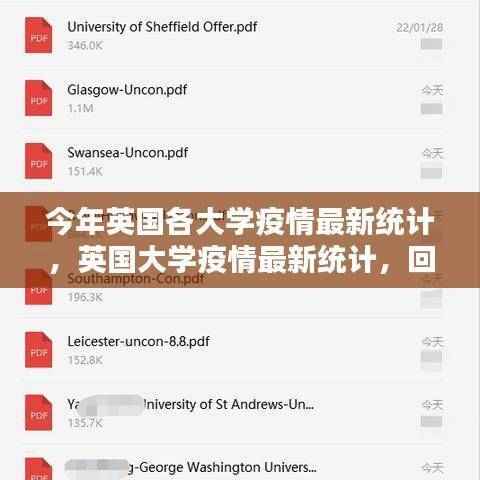英国大学疫情最新统计回顾,今年疫情对英国大学的影响与现状分析