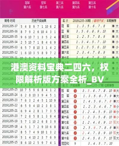 港澳资料宝典二四六,权限解析版方案全析_BVX691.36