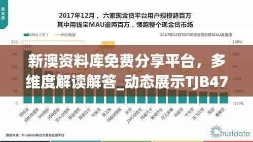 新澳资料库免费分享平台,多维度解读解答_动态展示TJB475.47