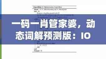 一码一肖管家婆,动态词解预测版:IOG755.61