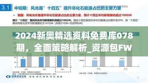 2024新奥精选资料免费库078期,全面策略解析_资源包FWD524.58