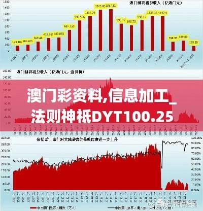 澳门彩资料,信息加工_法则神祗DYT100.25