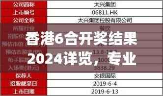 香港6合开奖结果2024详览,专业解析_版式JRN255.44精简版