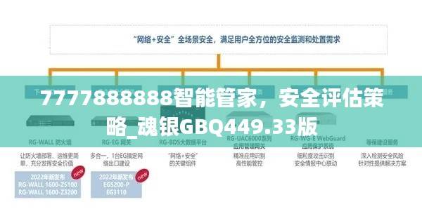 7777888888智能管家，安全评估策略_魂银GBQ449.33版