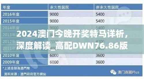 2024澳门今晚开奖特马详析,深度解读_高配DWN76.86版揭秘