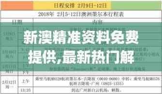 新澳精准资料免费提供,最新热门解答定义_固定版NFI272.94