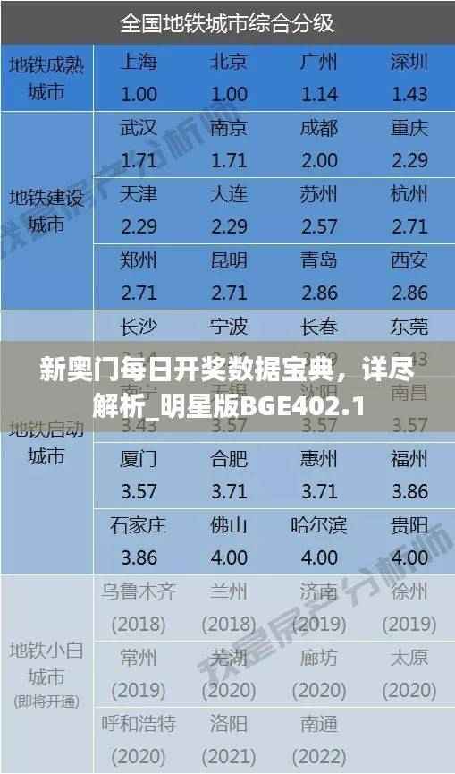 新奥门每日开奖数据宝典,详尽解析_明星版BGE402.1