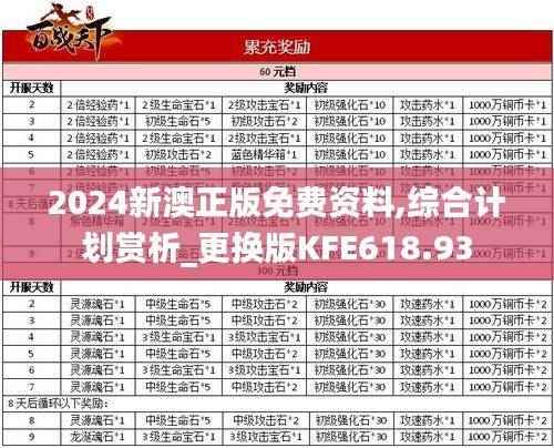 2024新澳正版免费资料,综合计划赏析_更换版KFE618.93