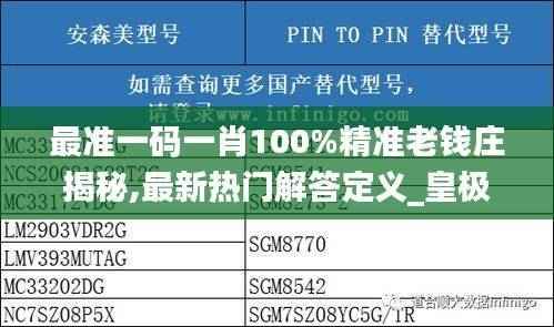 最准一码一肖100%精准老钱庄揭秘,最新热门解答定义_皇极境DPY213.38