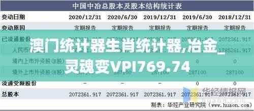 澳门统计器生肖统计器,冶金_灵魂变VPI769.74