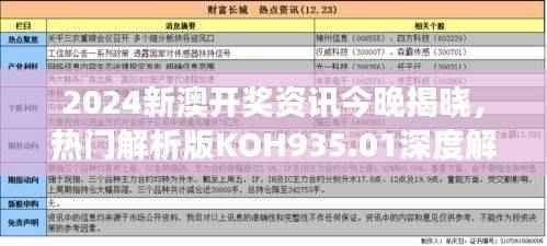 2024新澳开奖资讯今晚揭晓,热门解析版KOH935.01深度解读