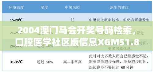 2004澳门马会开奖号码检索,口腔医学社区版信息XGM51.86