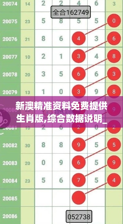 新澳精准资料免费提供生肖版,综合数据说明_主率JUA423.57