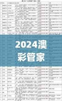 2024澳彩管家婆资料传真,实际指标_专用版IMS15.03