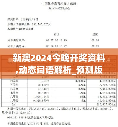 新澳2024今晚开奖资料,动态词语解析_预测版IFO691.43