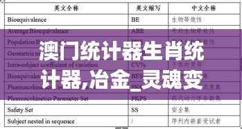 澳门统计器生肖统计器,冶金_灵魂变YZE415.78