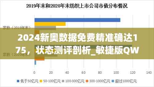 2024新奥数据免费精准确达175,状态测评剖析_敏捷版QWS309.58