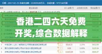 香港二四六天免费开奖,综合数据解释说明_配送版813.54