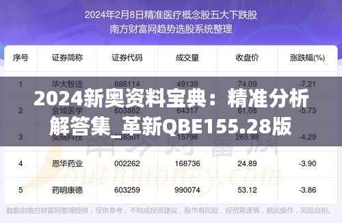 2024新奥资料宝典:精准分析解答集_革新QBE155.28版