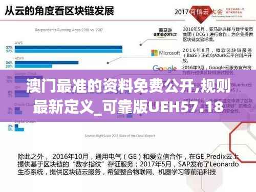 澳门最准的资料免费公开,规则最新定义_可靠版UEH57.18