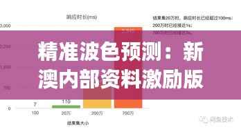 精准波色预测:新澳内部资料激励版JHI517.09数据分析