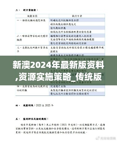 新澳2024年最新版资料,资源实施策略_传统版NWL403.97