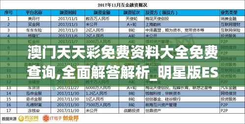 澳门天天彩免费资料大全免费查询,全面解答解析_明星版EST4.75