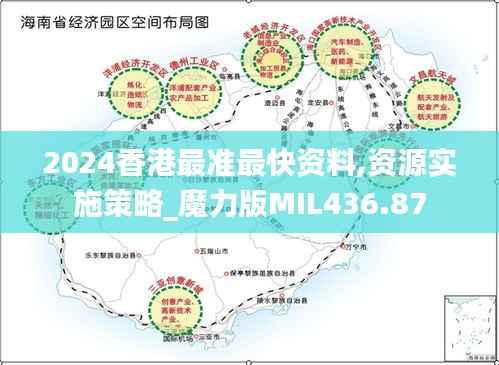 2024香港最准最快资料,资源实施策略_魔力版MIL436.87
