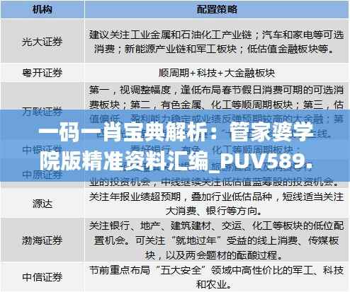 一码一肖宝典解析:管家婆学院版精准资料汇编_PUV589.57