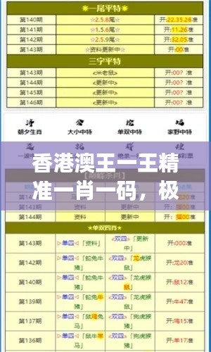 香港澳王一王精准一肖一码,极致评估标准EKB688.17版