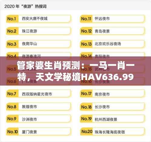 管家婆生肖预测:一马一肖一特,天文学秘境HAV636.99