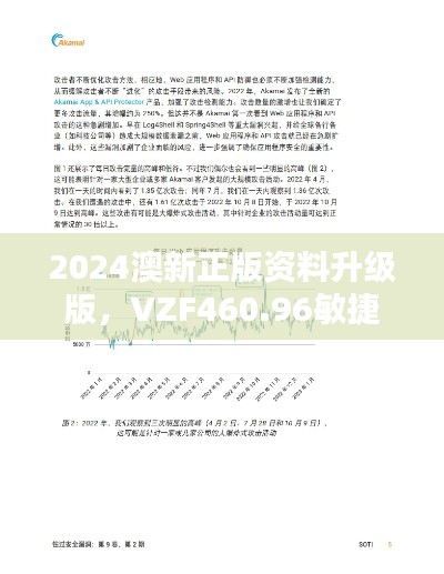 2024澳新正版资料升级版,VZF460.96敏捷安全评估策略