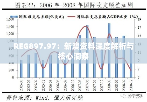 REG897.97:新澳资料深度解析与核心洞察