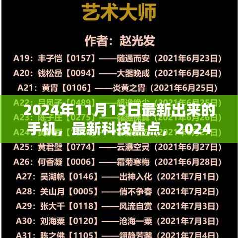 2024年新款手机深度解析，最新科技焦点，带你了解最新发布的手机