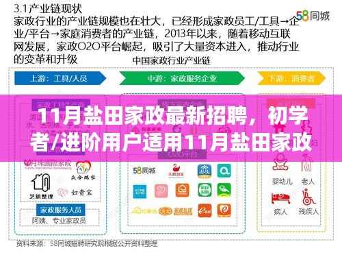 11月盐田家政最新招聘指南，初学者与进阶用户如何成功应聘家政职位