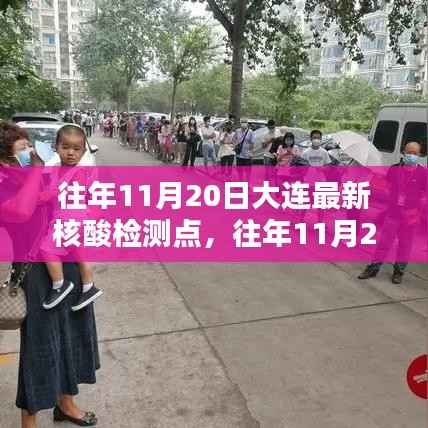 往年11月20日大连核酸检测点最新信息及检测流程详解