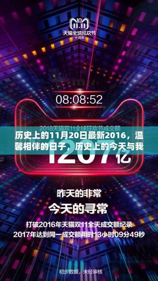 历史上的11月20日最新2016,温馨相伴的日子,历史上的今天与我们的故事