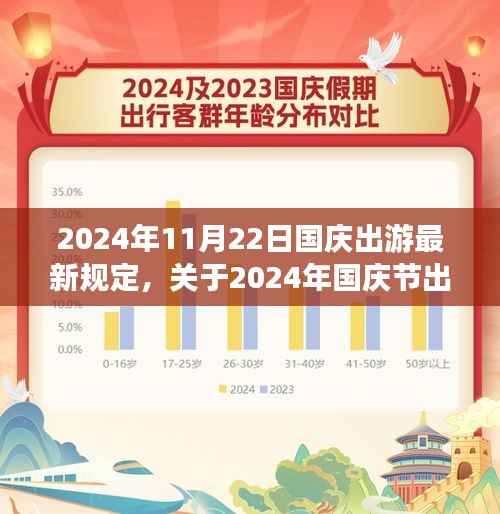 2024年国庆节出游最新规定详解,你需要知道的一切