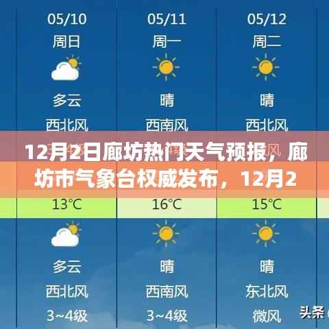 廊坊市气象台权威发布，最新天气预报（12月2日）