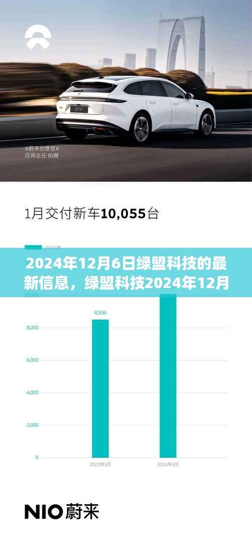 绿盟科技最新动态深度解析,时代见证与技术领航在2024年12月6日的展望