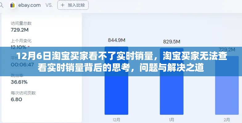 淘宝买家无法查看实时销量的背后,问题、思考及解决之道