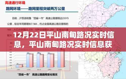 平山南甸路况实时信息获取指南,初学者与进阶用户通用指南(12月22日更新)