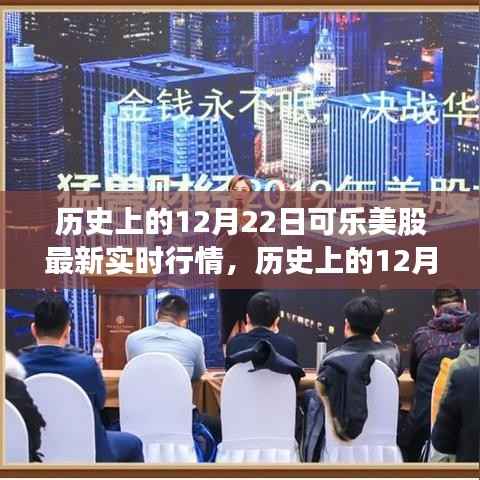 历史上的12月22日，可乐巨头股市狂欢与科技革新重塑实时行情体验