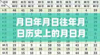 红果至曲靖路上的温情故事与实时路况回顾及历史猜测