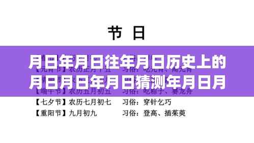 月日月年历史数据与实时展示,PPT时间线索解读及观点阐述