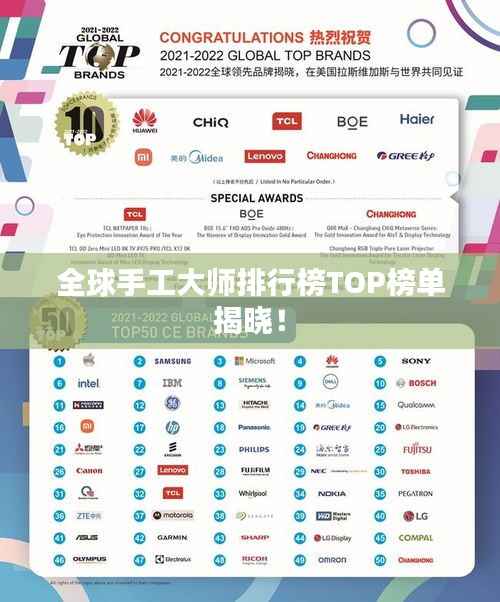 全球手工大师排行榜TOP榜单揭晓!