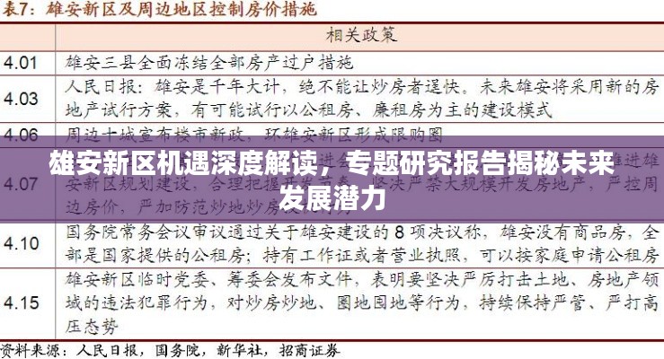 雄安新区机遇深度解读,专题研究报告揭秘未来发展潜力