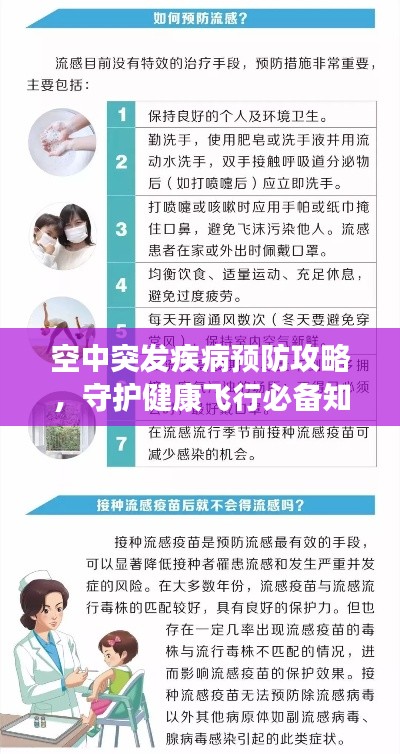 空中突发疾病预防攻略,守护健康飞行必备知识